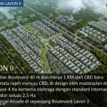 Lavon 2 Tangerang Master Plan